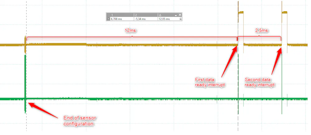 BMA456 Data ready interrupt too late