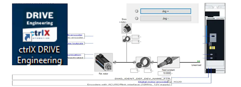 Commission 3rd party motors with ctrlX DRIVE