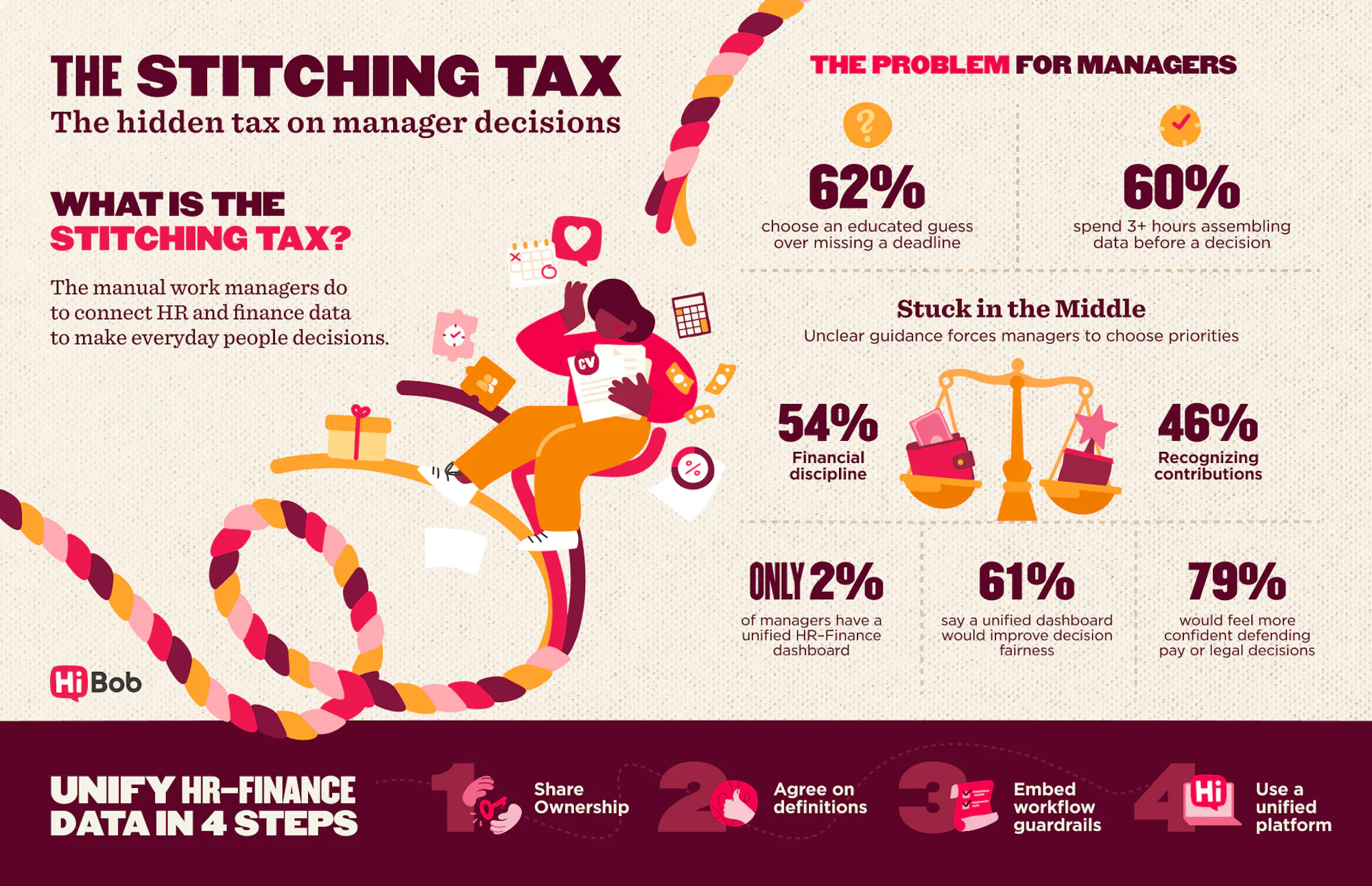 HRFin_Infograph.png