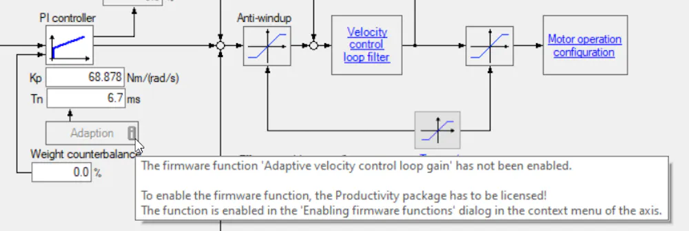 Information regarding adaptive velocity control loop gain