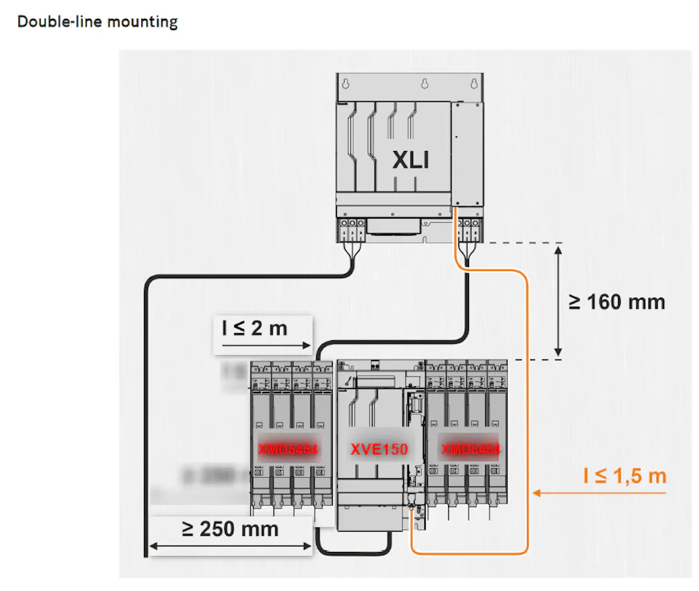 XVE150 Position in the cabinet - XMD/XMS placing to the left and right ...