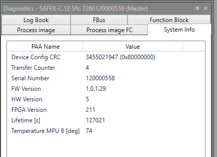 F3232 in Safex C12 working as a slave