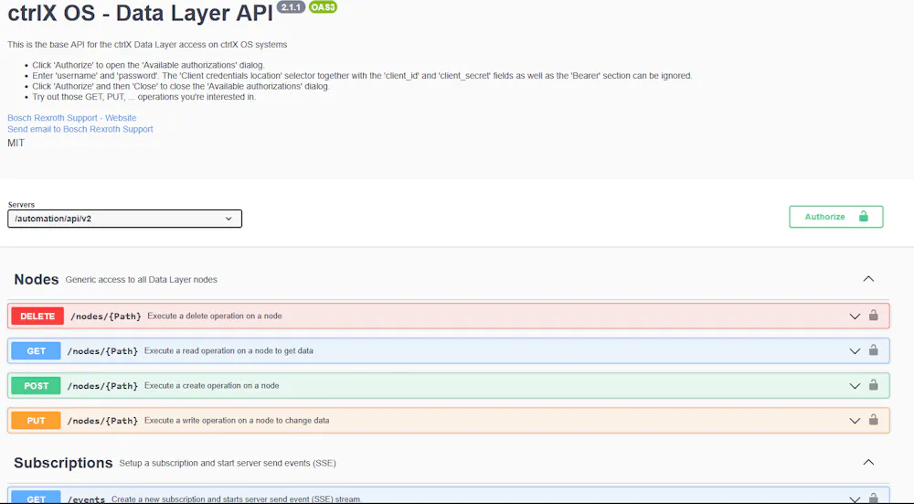 Access to ctrlX OS - Data Layer API from js script in webiq