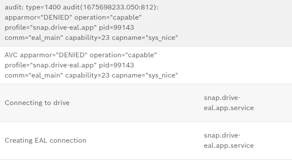 Building a snap with EAL