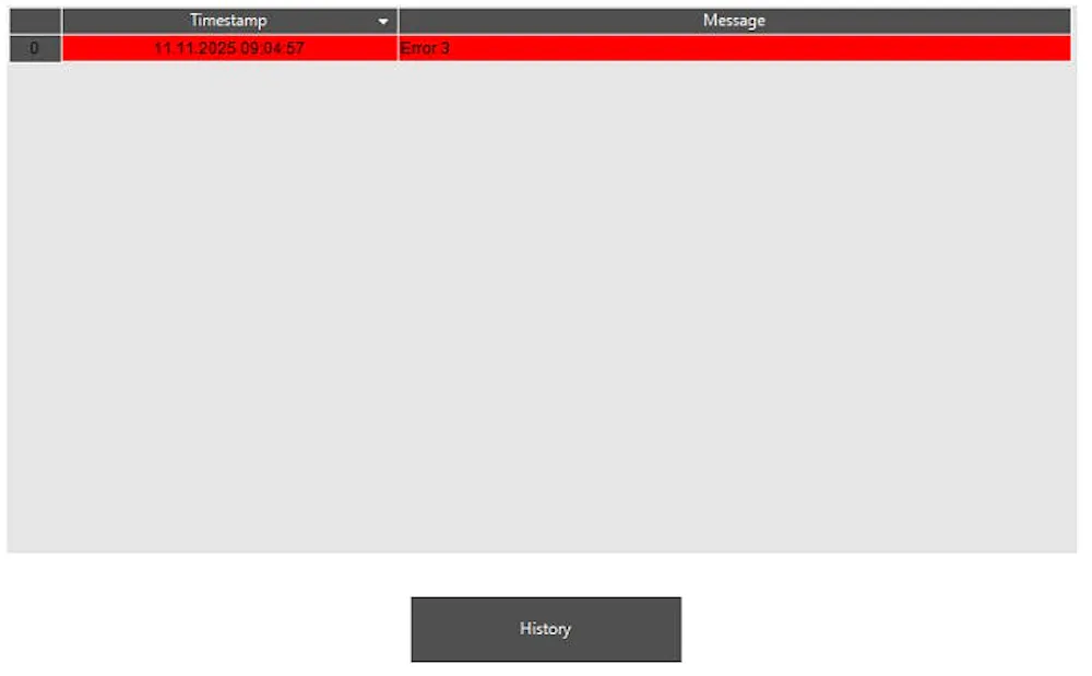 Problem with alarm history