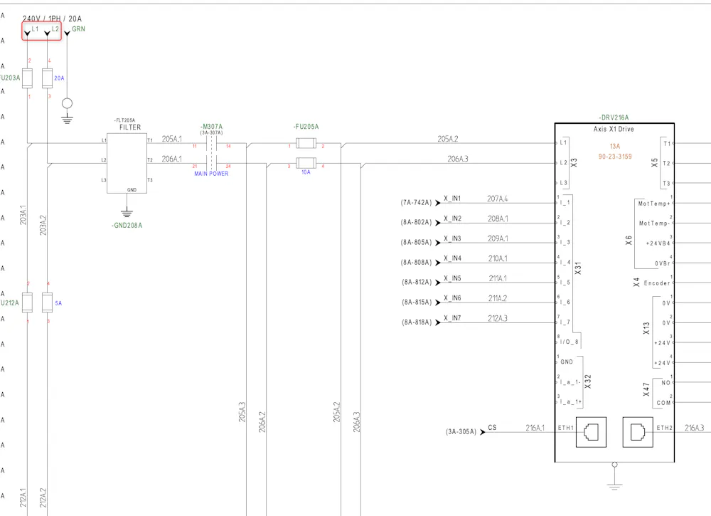 IndraDrive Cs Single Phase : Line to Line allowed