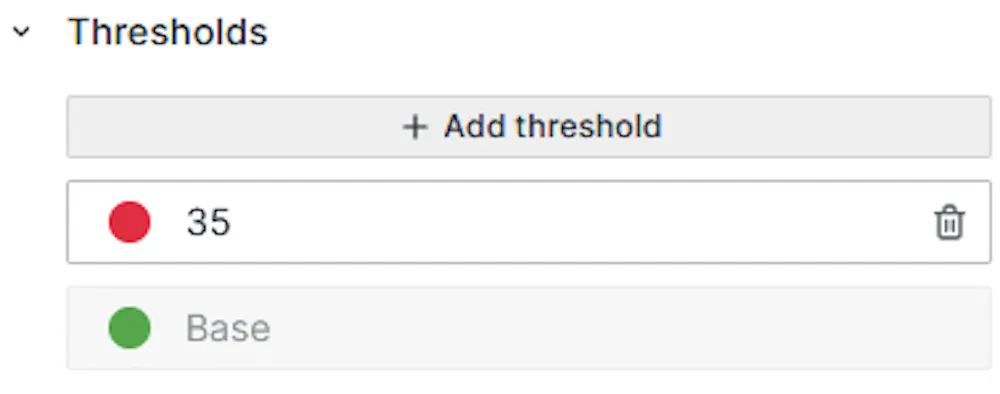 IOT Dashboard thresholds limits from PLC variables