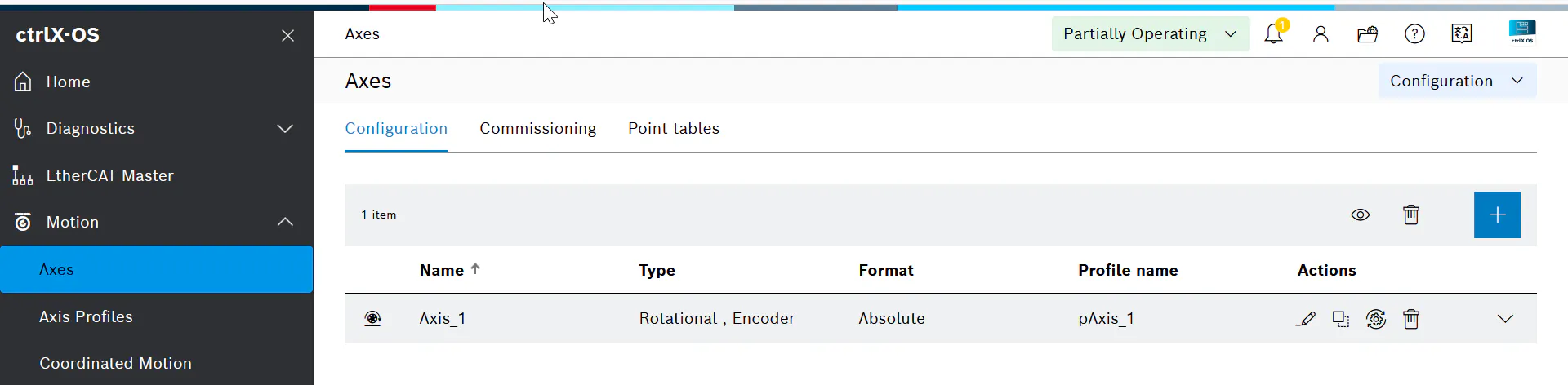 encoder axis