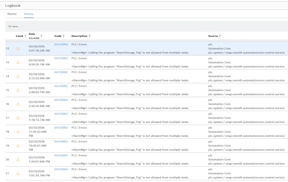 Calling the program "AlarmStorage_Prg" is not allowed from multiple tasks