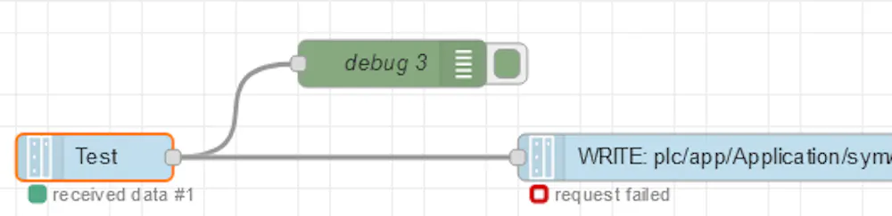 Node Red write to Data Layer missmatch