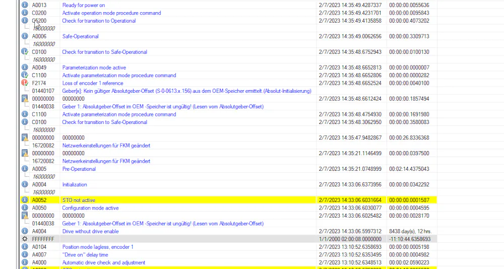 Lost reference on startup with Acurolink