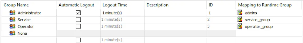 ctrlX users on PLC (Runtime Based User Management)