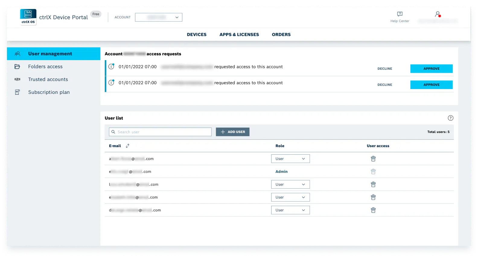 User Management: Admin view