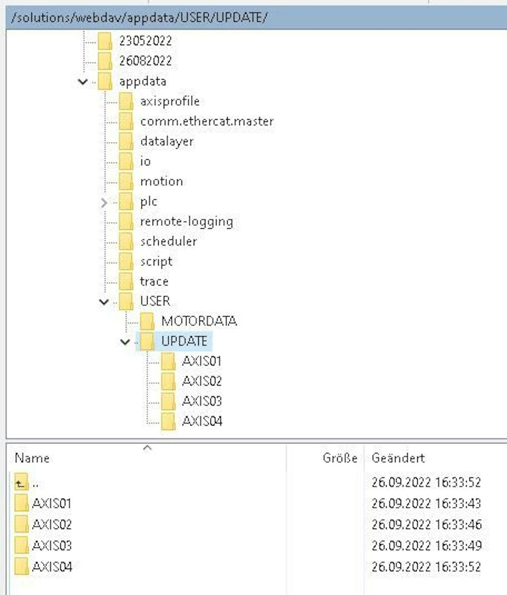 Update device parameter with command C6700