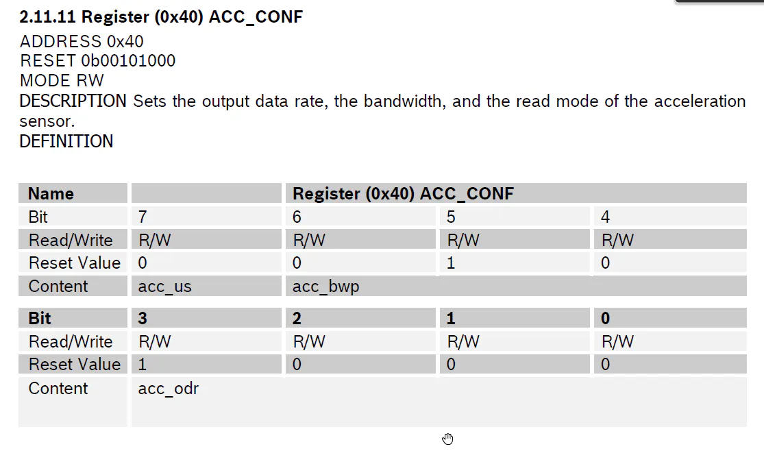 Sleep mode BMI160 not work