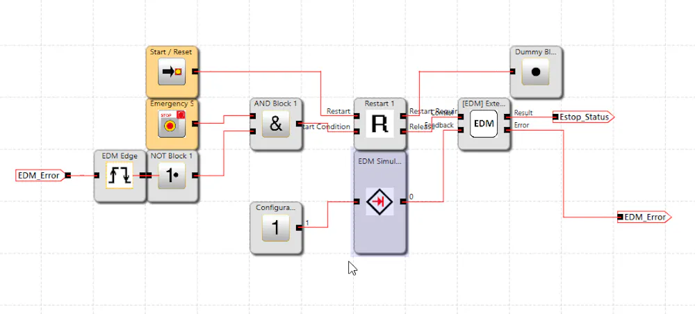 Basic Functional Scheme for E-stop with Reset and EDM