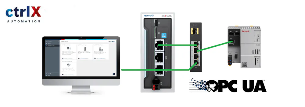 Connect OPC UA client to MLC and Siemens S7 OPC UA server
