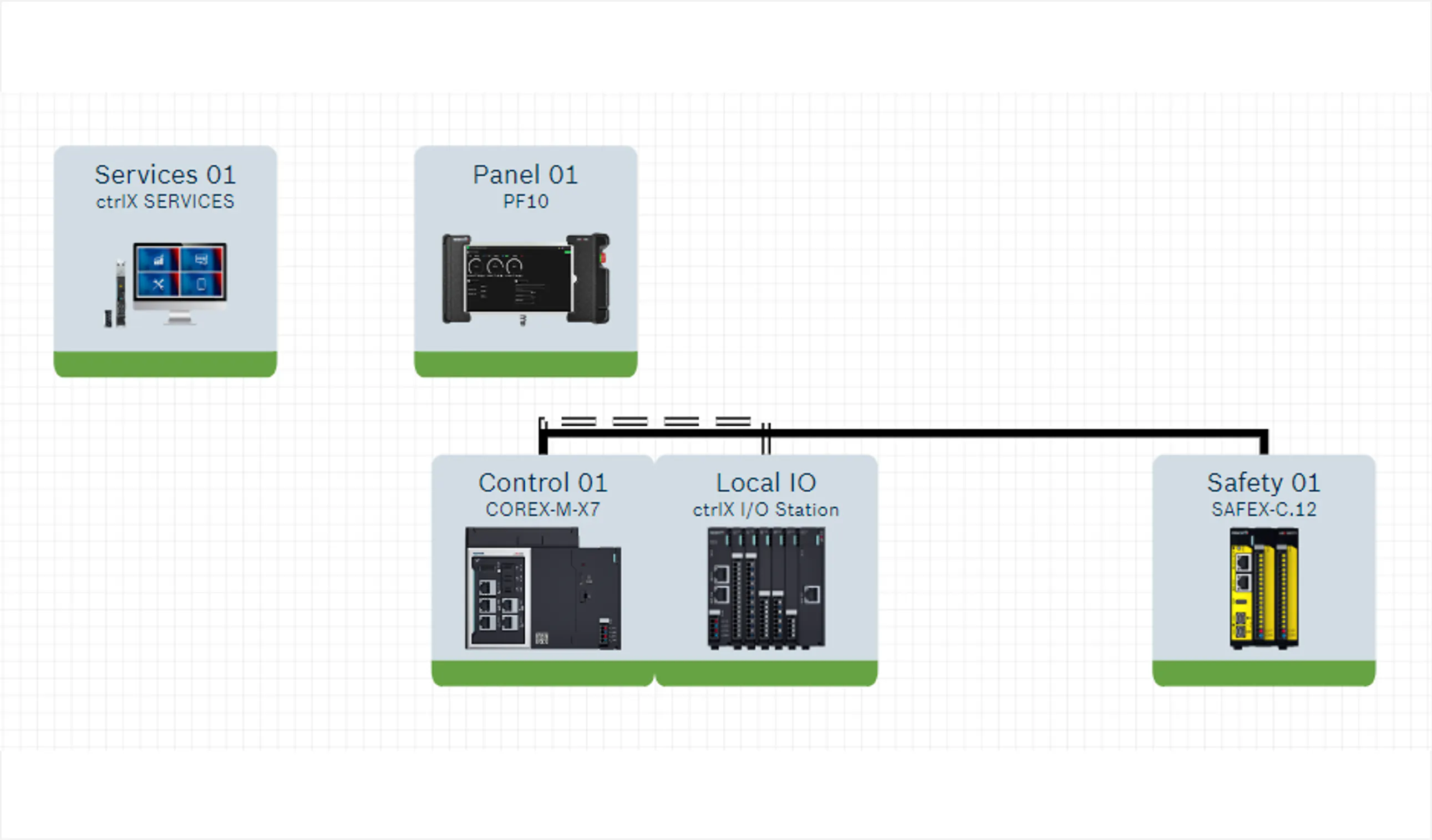 Solution Set for Mobile Robotics