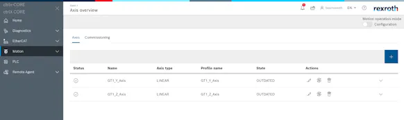 How to read motion operation mode node status