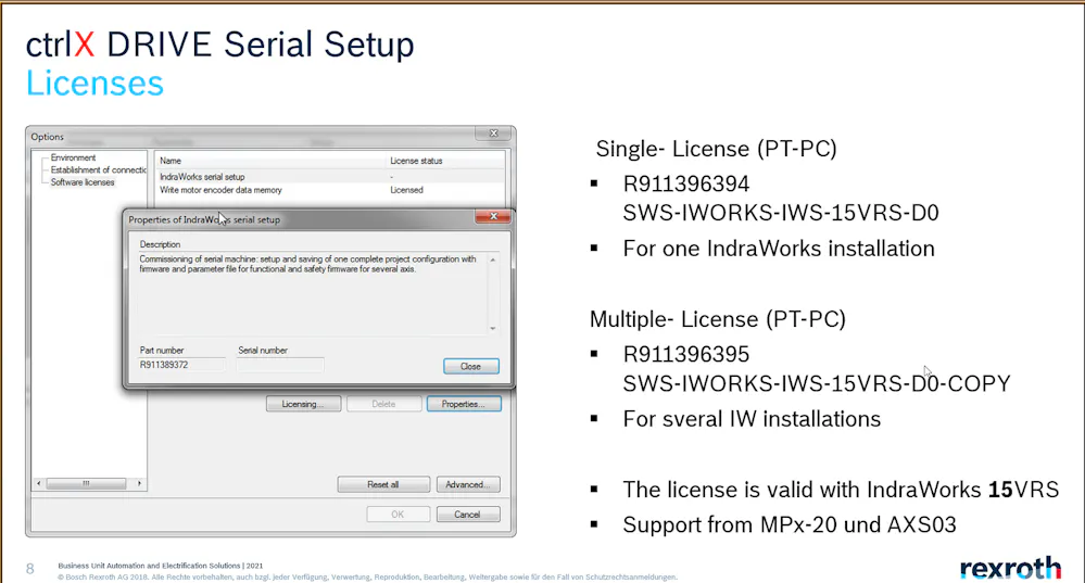 Serial Setup Tool ctrlX DRIVES