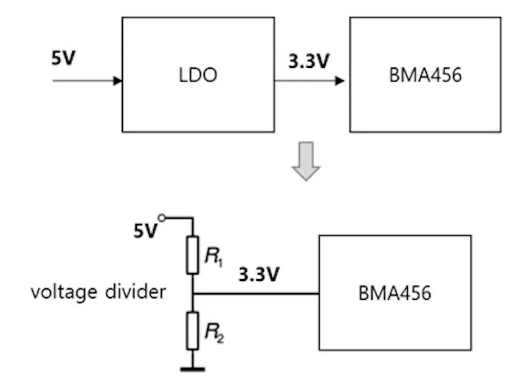 BMA456 supply voltage